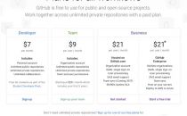 GitHub 下放企业级云服务特性：每用户月费 21 美元