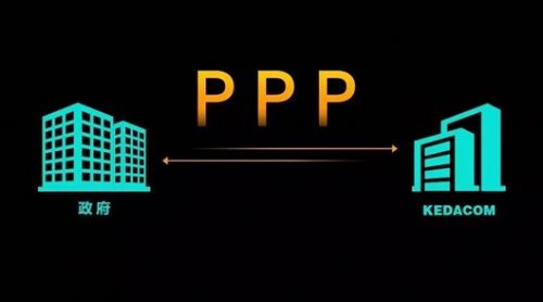 科达正式发布PPP业务支持计划