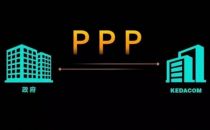 科达正式发布PPP业务支持计划