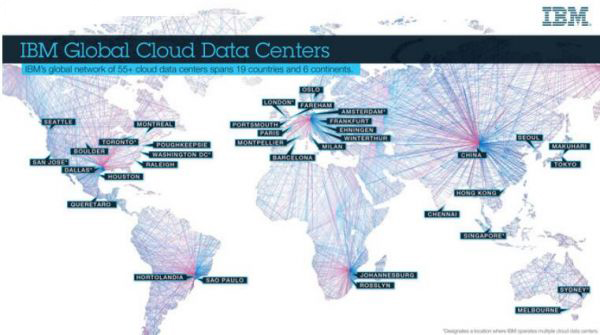 云巨头紧密布局云数据中心 未来自建IDC越来越少？4