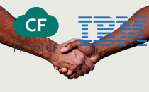 IBM 与 Pivotal 达成合作: 改进 Spring 框架和云计算开发