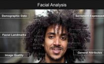 亚马逊人脸识别技术Rekognition被爆种族歧视