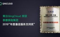 青云QingCloud荣获泰康保险集团2019“年度最佳服务支持奖”