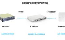 锐捷中标中国移动4.9GHz频段5G小站项目