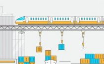 京铁云 × 华为打造铁路智能货场解决方案，助推铁路货运迈入智能化