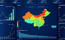 河南省积极推动能源领域大数据应用示范 省能源大数据应用中心建设有序推进