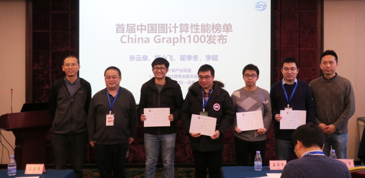 首届中国图计算性能TOP100排行榜“China Graph100”发布