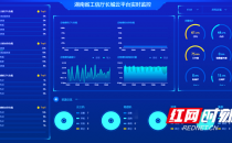 湖南省首个纯国产混合云平台上线
