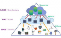 将物联网分析从数据中心扩展到雾服务器到网络边缘