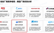 中国软件网发布《中国信创生态研究报告》，数澜科技稳居数据中台厂商第一