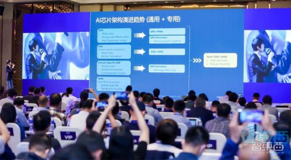 GTIC 2021嵌入式AI创新峰会2