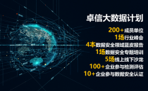中国信通院“卓信大数据计划”《数据安全法》解读和技术要点线上研讨会成功举办