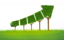 生态绿色发展：发电装机越来越清洁，数据中心越来越节能