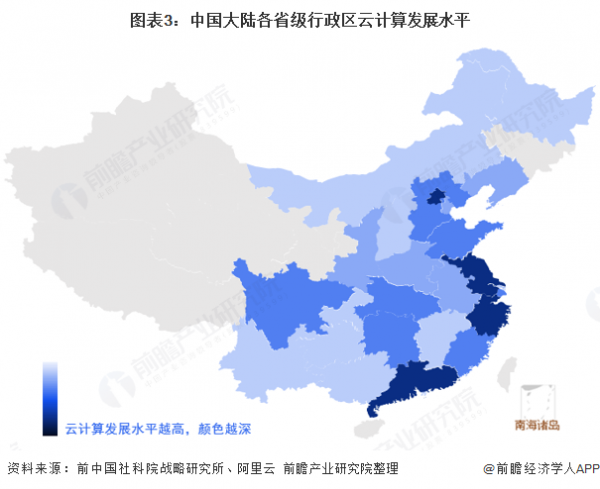 图表3：中国大陆各省级行政区云计算发展水平