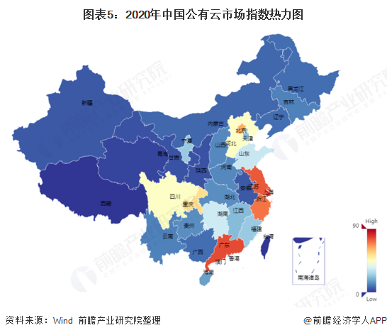 图表5：2020年中国公有云市场指数热力图