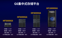 浪潮强势发布新一代G6存储平台，目标中国第一