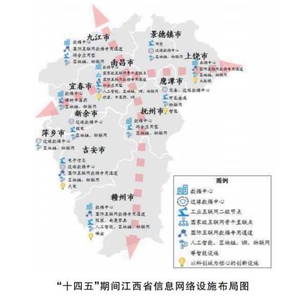 十四五江西信息网络设施布局图