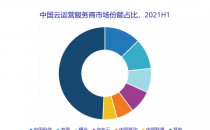 IDC：2021上半年，中国整体云运营服务市场规模达129.8亿元