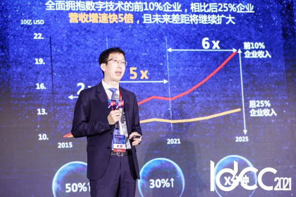华为数字能源技术有限公司数据中心能源全球营销支持部部长韩冬
