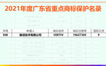 维谛技术（Vertiv）入选广东省重点商标保护名录