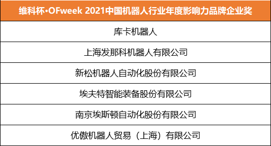维科杯·OFweek 2021中国机器人行业年度影响力品牌企业奖