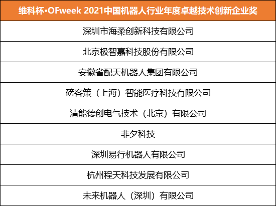 维科杯·OFweek 2021中国机器人行业年度卓越技术创新企业奖1