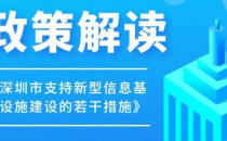 《深圳市支持新型信息基础设施建设的若干措施》印发，自11月1日起施行！