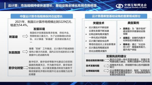《中国互联网发展报告（2022）》截图（通信世界全媒体）