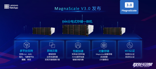 全新升级的MagnaScale数据管理平台
