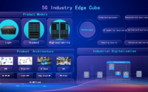 中国联通宣布行业首发“5G 工业边缘算网一体机” 