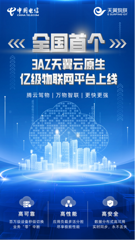 中国电信打造全国首个3AZ天翼云原生亿级物联网平台