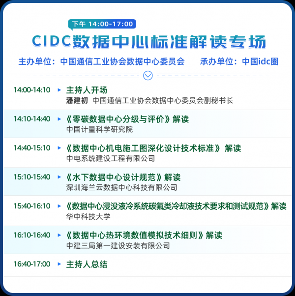 （7.4）CIDC数据中心标准解读专场 议程图