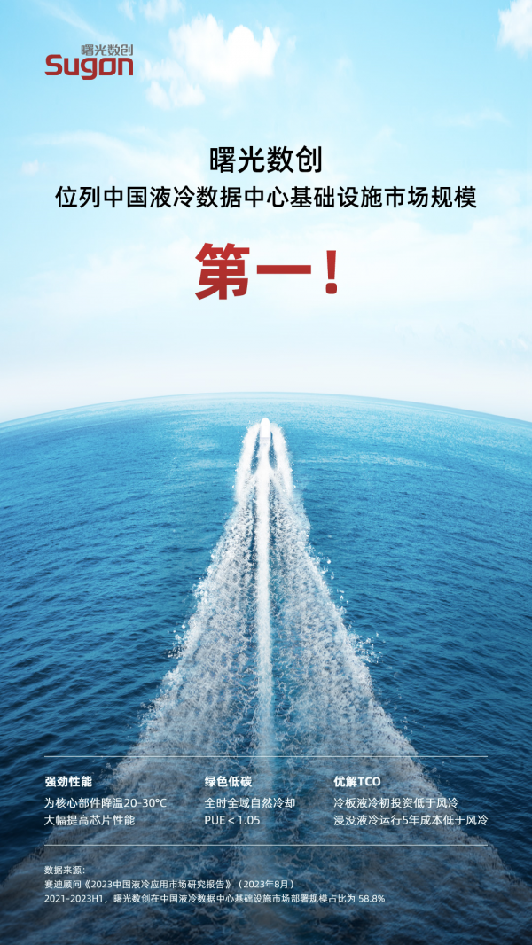 曙光中国液冷数据中心市场第一海报