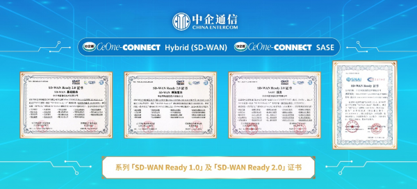 中企通信的SD-WAN产品还荣获了权威机构颁发的“SD-WAN Ready 1.0 及2.0”等证书