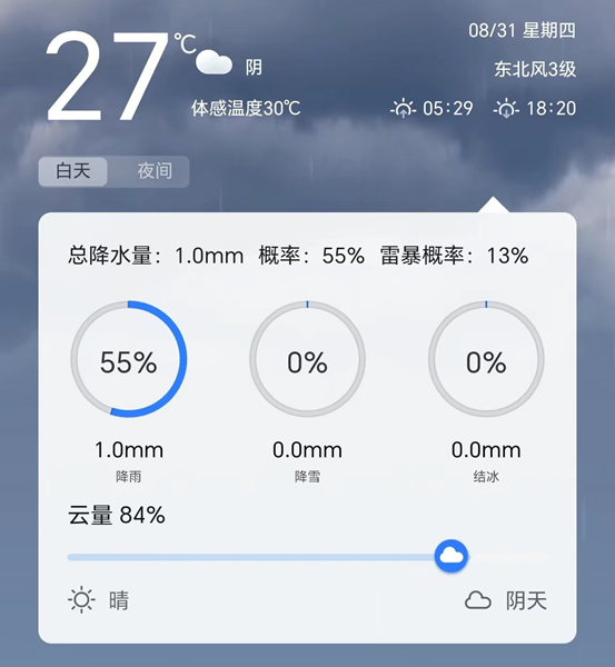 第十八届中国IDC产业（长三角）年度大典天气