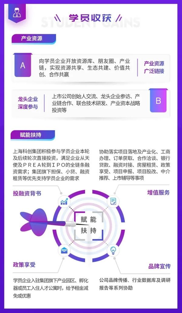 上海科创-海望登峰CEO特训营招募2.webp