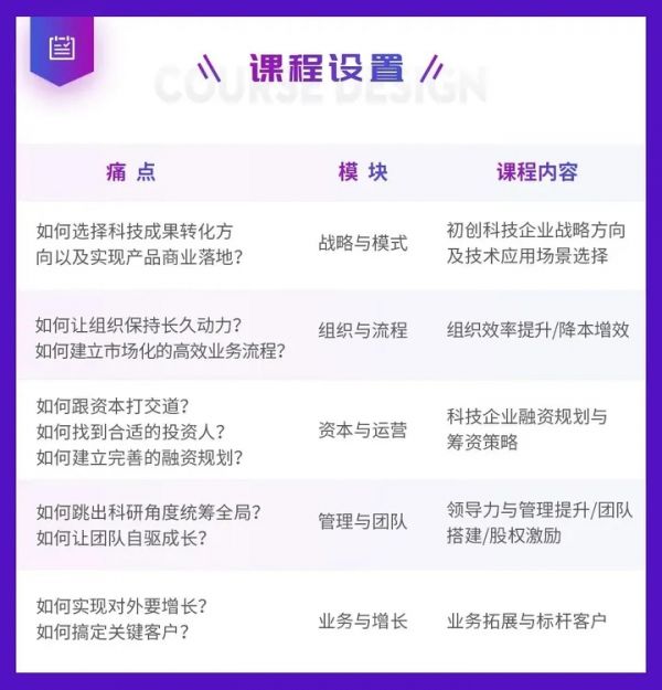 上海科创-海望登峰CEO特训营招募3.webp