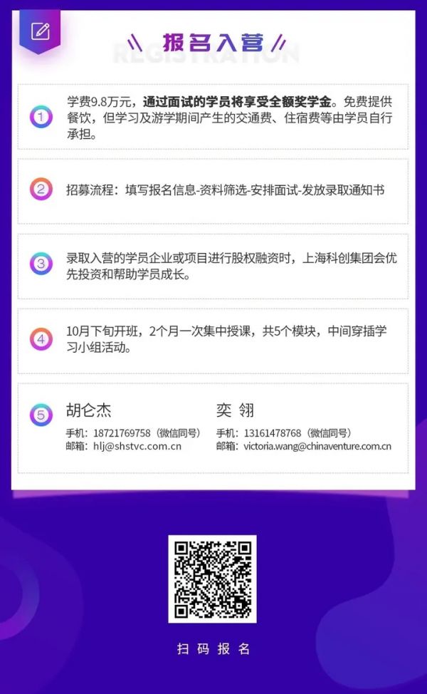 上海科创-海望登峰CEO特训营招募4.webp