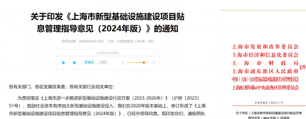 关于印发《上海市新型基础设施建设项目贴息管理指导意见（2024年版）》的通知
